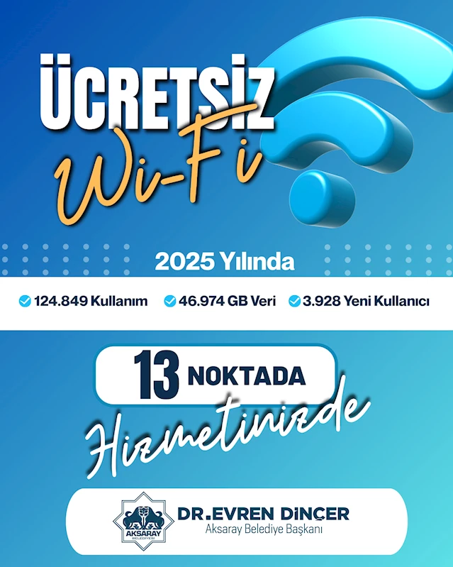 AKSARAY BELEDİYESİ ÜCRETSİZ Wİ-Fİ İLE DİJİTAL ERİŞİMİ GÜÇLENDİRİYOR