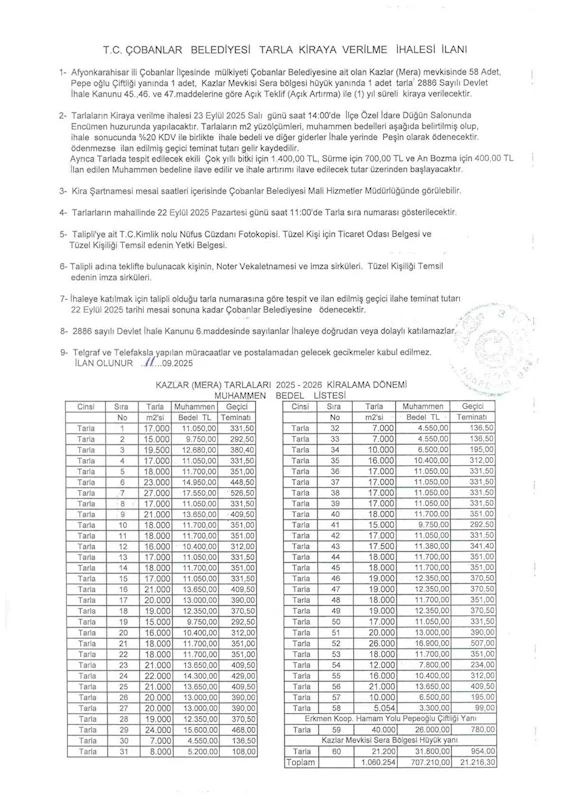 T.C. ÇOBANLAR BELEDİYESİ TARLA KİRAYA VERLME İHALESİ