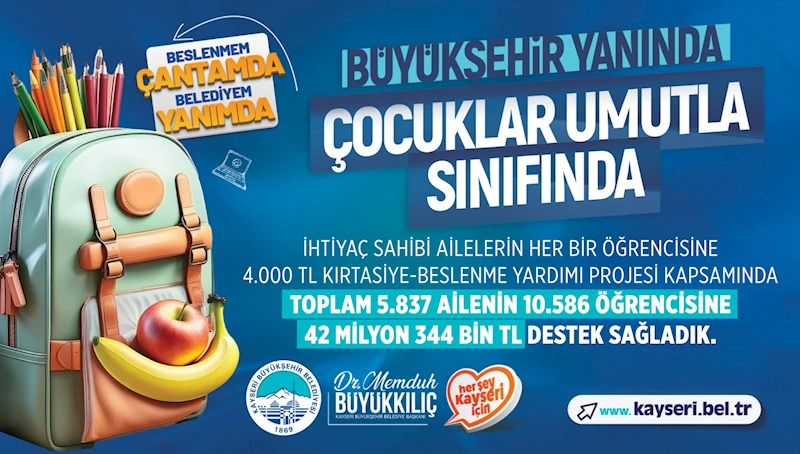 Büyükkılıç’tan, 10 Bin Öğrenciye 42 Milyon TL’lik Kırtasiye ve Beslenme Desteği