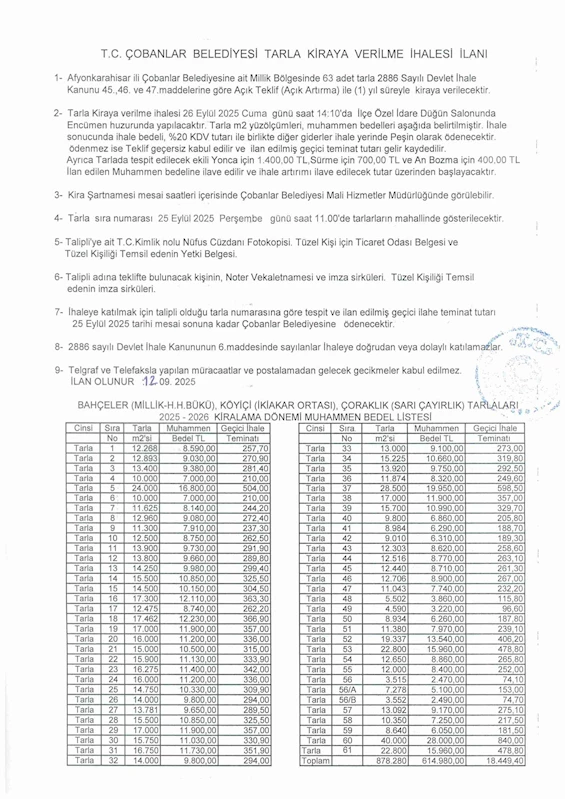 T.C. ÇOBANLAR BELEDİYESİ TARLA KİRAYA VERLME İHALESİ